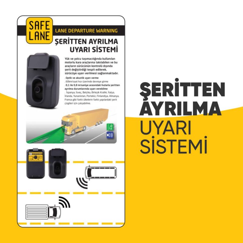 ŞERİTTEN-AYRILMA-UYARI-SİSTEMİ-1280x1280